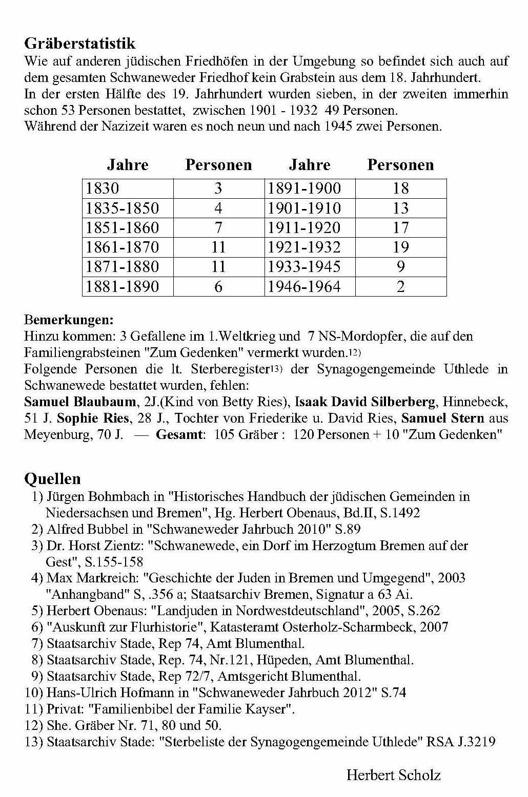 BilderJF/Sch-000B3.jpg