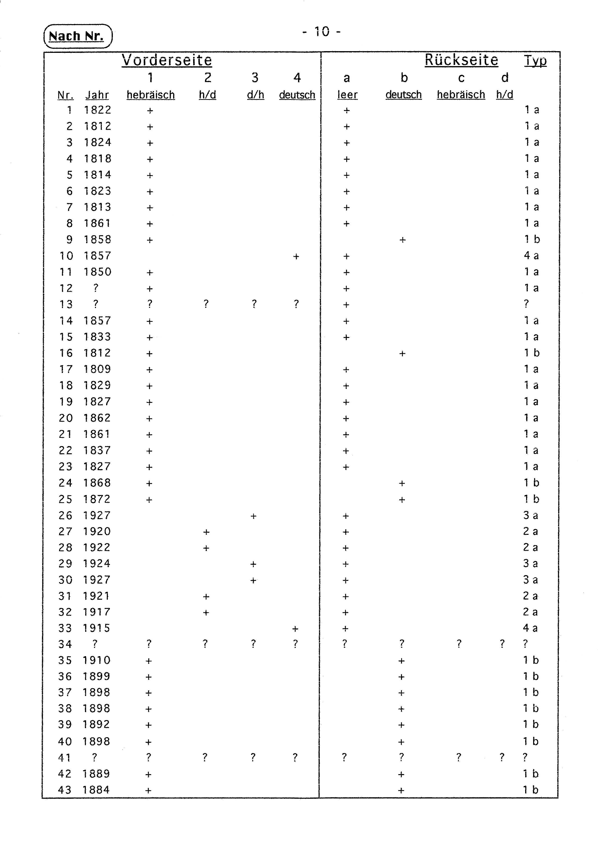 BilderJF/W-000T2.jpg