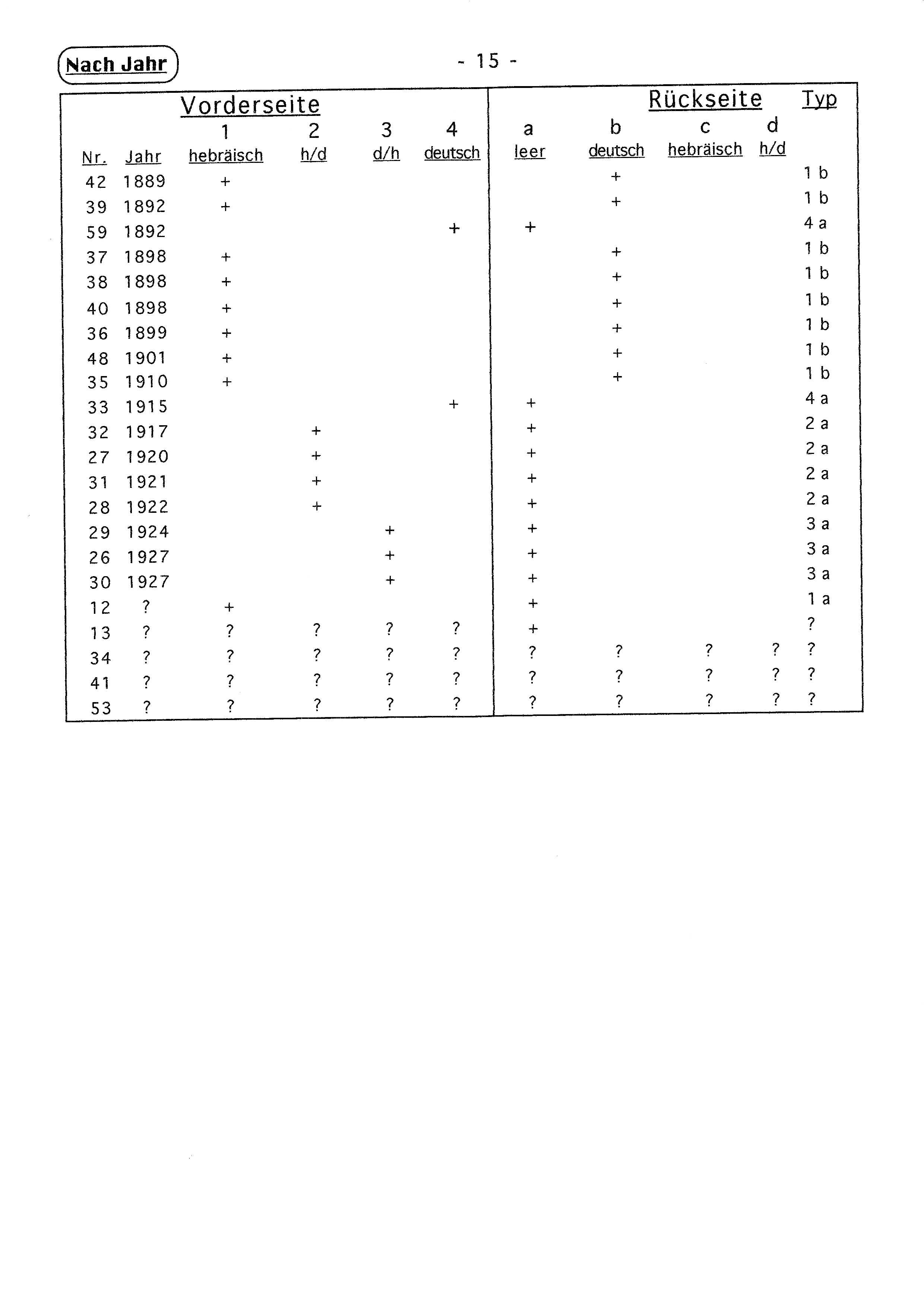 BilderJF/W-000T7.jpg
